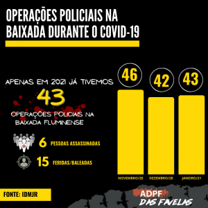 BALANCO-DE-8-meses-de-proibicao-das-operacoes-policiais .png