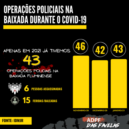 Carona perigosa: acidentes de motos com crianças no Rio disparam - Jornal O  Globo