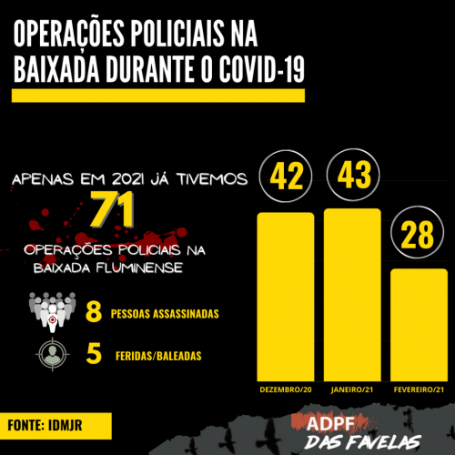 Operacoes-Policiais-II-5.png