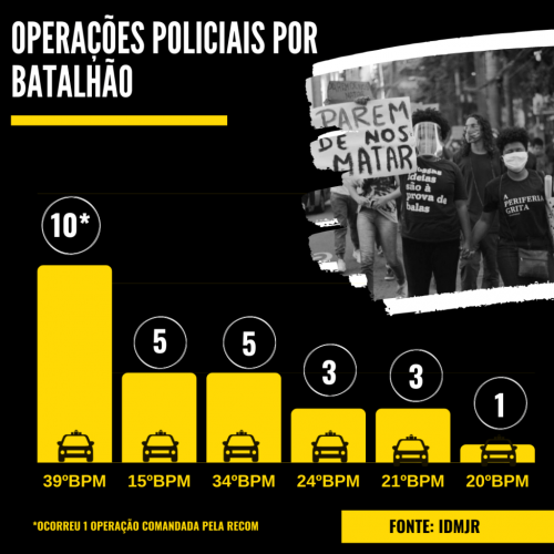 Operacoes-Policiais-II-3.png