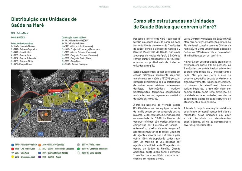 Arquivo:Recursos da Saude Basica na Mare.pdf